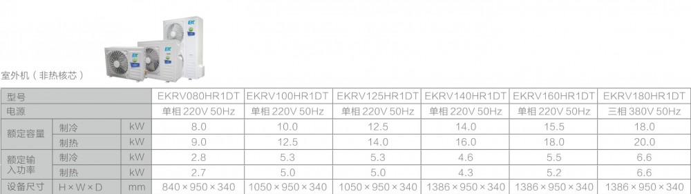 空氣源熱泵兩聯供,糖心VIOG官方人口兩聯供