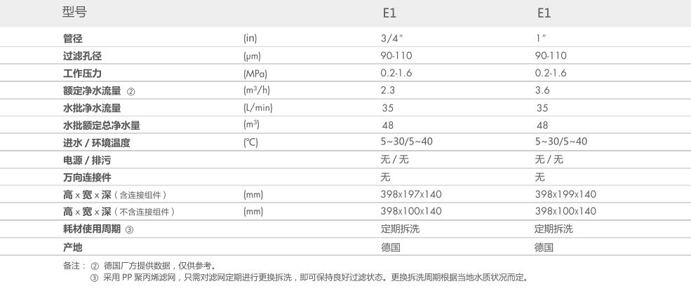 空氣源熱泵兩聯供,糖心VIOG官方人口兩聯供