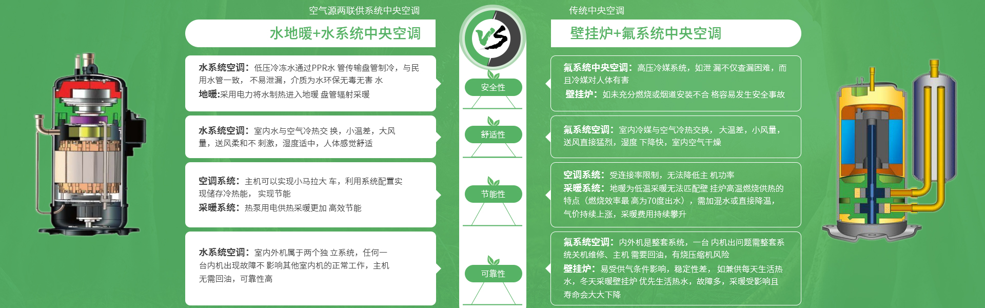 糖心VIOG官方人口兩聯供